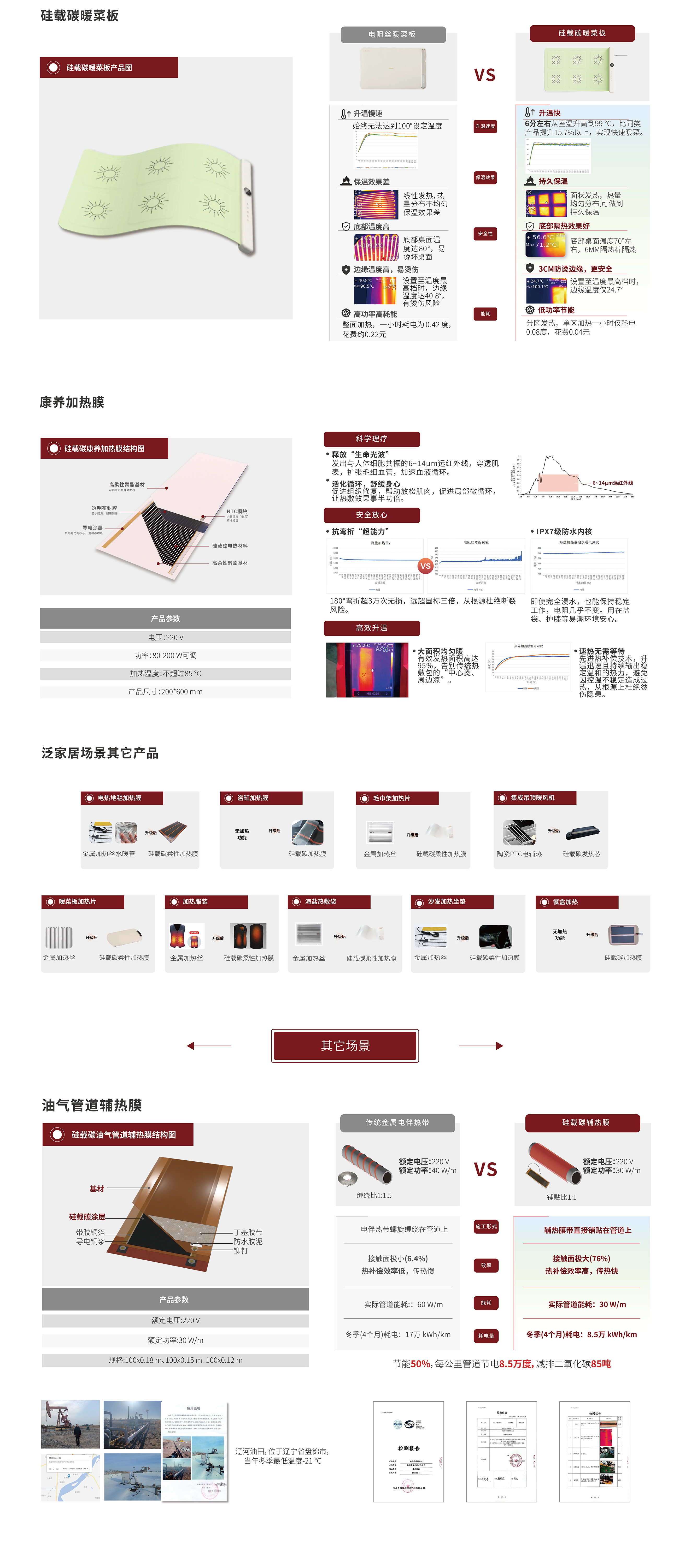 科研院校及社會資本機構，在鎂合金、3D打印等尖端技術開展研究并得突破性進展，實現(xiàn)在飛機、軍工、生物醫(yī)療等領域的應用。